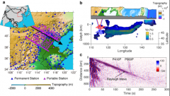 分离的洋壳成分会在负浮力作用下滞留在地幔转